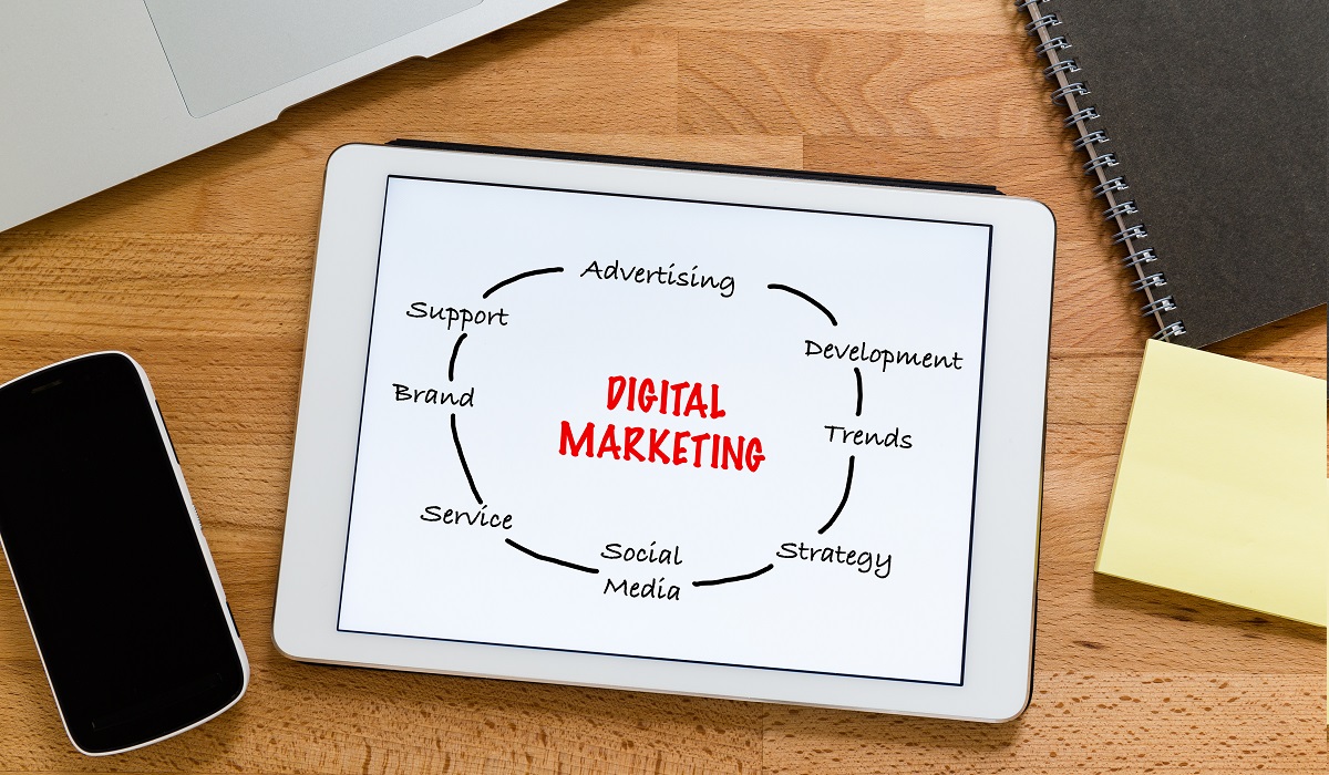 How to Find the Best Digital Marketing Agency: 5 Effective Ways